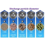 Pelletizer Line Supplier - 100kg Per Hour Livestock Poultry