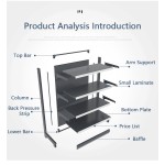 Metal Shelf Supplier - Customized Store Racking