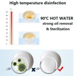 Dishwasher Factory - Restaurant Safe Electric