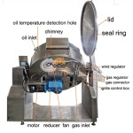 Jam Kettle Manufacturer - Industrial 600L Tilting Cooking