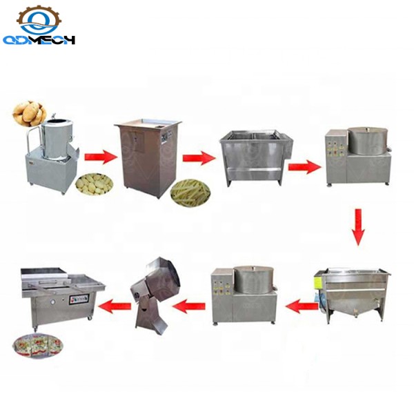 French Fries Line Factory - Potatoes Production Cheap Price