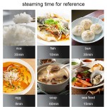 Food Steamer Supplier - Industrial Stainless Steel