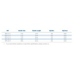 Top Quality Disposable Needle of Insulin with CE