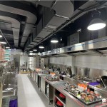 Commercial Hood Factory - Wholesale Price Wall Mounted