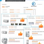 Restaurant Equipment Manufacturer - Customized Full Set Cooking