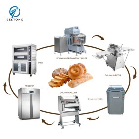 Upright Refrigerator Factory - Stainless Steel Freezer Commercial