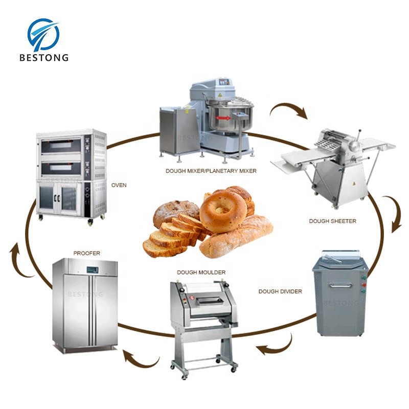 Upright Refrigerator Factory - Stainless Steel Freezer Commercial