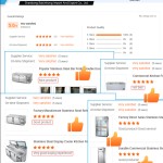 Beverage Display Chiller Supplier - Vertical New Style