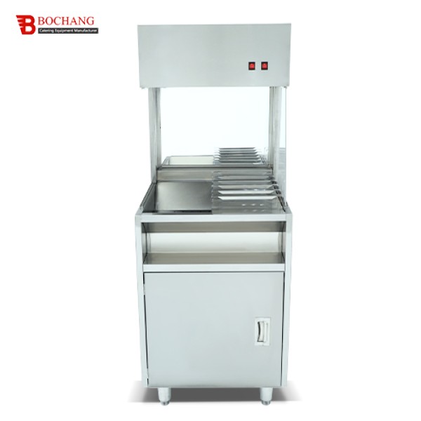 Electric Doner Kebab Manufacturer - Commercial Rotating Machine