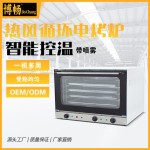 Fried Dumpling Machine Factory - Commercial Automatic Electric