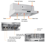 Kitchen Hood Supplier - Ductless Commercial Automatic Cleaning