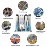 Water Filter Supplier - Industrial Osmosi Inversa Drinking Treatment