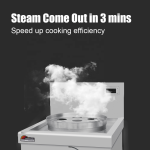 Dimsum Steamer Supplier - Commercial 15KW Dumpling Steam Bun