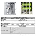 RO System Factory - 0.25-50T Reverse Osmosis Water Purifier