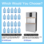 Hot Water Dispenser Supplier - Floor Standing School Electric Instant