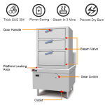 Seafood Steamer Manufacturer - Commercial 25KW Electric Stainless Steel