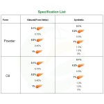 Wholesale Bulk Vitamin K2 MK7 Menaquinone 7 Vitamin K2 MK7 Powder