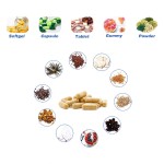 Garcinia Cambogia 3000mg Garcinia Cambogia Capsules