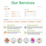Fruiterco Supply Best Price Food Additive 99% Zinc Lactate Powder