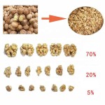 Nut Cracker Manufacturer - Hawaiian Professional Crushing Husk