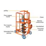 Ground Drill Machine Manufacturer - Customizable Earth Auger