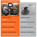 Remote Trowel Manufacturer - 2023 Mini Ride on Concrete Control