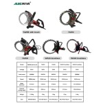 Ring Saw Machine Supplier - 220V Electric Hand-Held Concrete