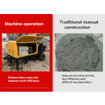 Concrete Pump Factory - China Mini Diesel Pump for Sale