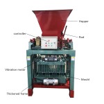 Brick Making Machine Supplier - Semi-automatic QMJ4-35C Hollow