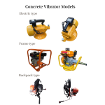 Internal Vibrator Supplier - 2.2KW Small Electric Concrete