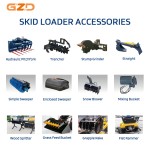 Mini Loader Factory - 4-Wheel Gas Power Material Handling