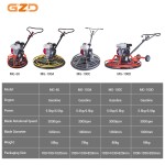 Floor Trowel Supplier - Gasoline Leveling Finishing