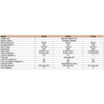 Gasoline Engine Manufacturer - LC168F Single Cylinder Four