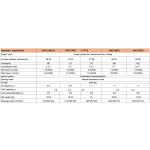 Gasoline Engine Supplier - Single Cylinder Air-cooled GX160