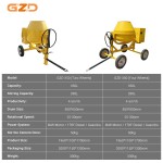 Self Loading Mixer Factory - Concrete Machinery Mobile