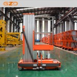 Scissor Lift Platform Manufacturer - Self-Propelled Hydraulic