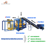 Block Making Machine Manufacturer - QT4-25A Automatic Block Making Machine