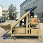 Electric Grouting Pump Factory - Automatic Cement Mixer