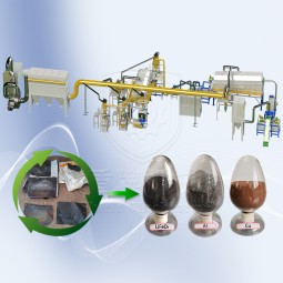 Lithium Ion Recycling Factory - Advanced Sustainable System