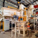 Automotive Battery Recycler Manufacturer - Lithium Processing Line