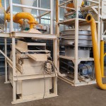 Radiator Recycling Equipment Factory - Copper Iron Aluminum Sorting