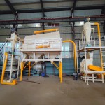 Lithium Recycling Equipment Factory - Ion Battery Crushing