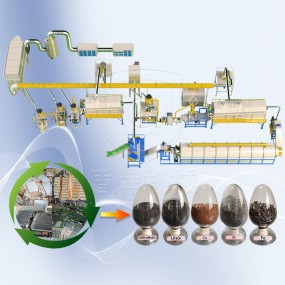 Lithium Recycling Equipment Factory - Ion Battery Crushing