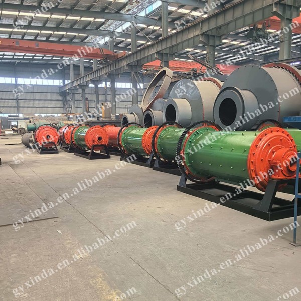 Ball Mill Manufacturer - High Productivity Wet