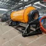 Ball Mill Manufacturer - Excellent Performance