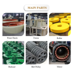 Gold Mining Equipment Factory - Africa Popular Small