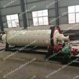 Ball Mill Factory - High Efficiency Quartz Talc