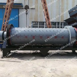 Concrete Mixer Manufacturer - 350L Road Construction Drum