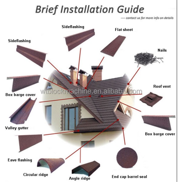 Stone Coated Tile Supplier - 0.45mm Thick Color Stone Coated Metal Roof Tiles