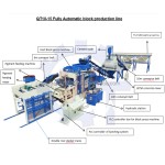 Full Automatic Brick Line Factory - QT10-15 Full Automatic Concrete Solid Brick